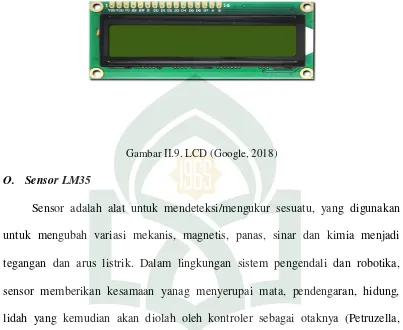 Gambar II.9. LCD (Google, 2018) 