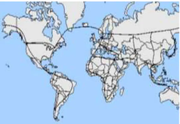 Gambar 1. HVDC Dalam Visi Global [5]. 
