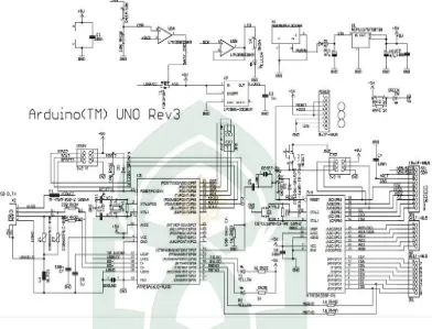 Gambar II: 2 Skema Arduino Uno (Arduino.cc, 2016) 