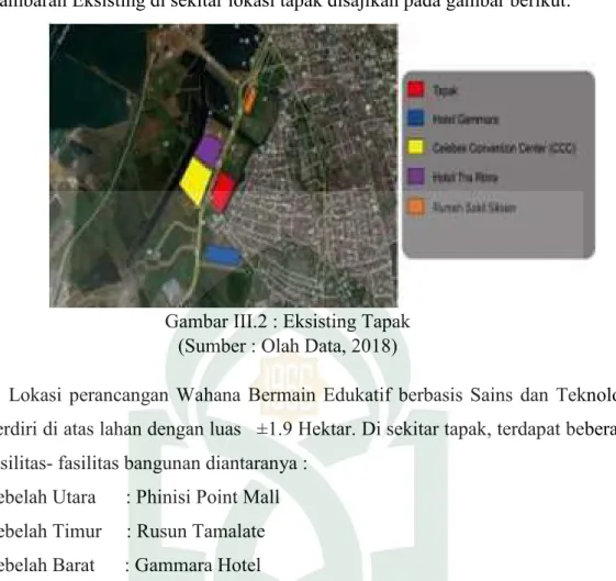 Gambar III.2 : Eksisting Tapak  (Sumber : Olah Data, 2018) 