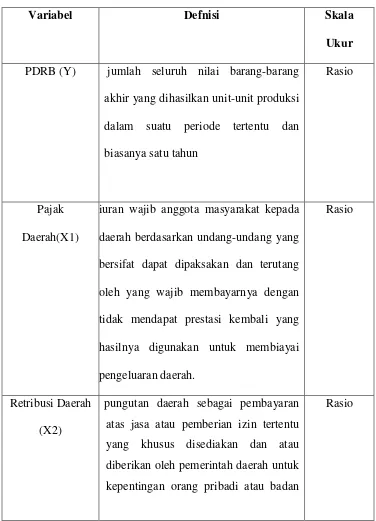 Tabel 3.1 