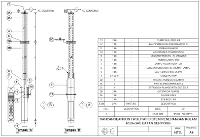 Gambar 1. Rancangan sistem penerangan kolam RSG-GAS 