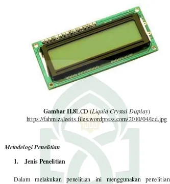 Gambar II.8LCD (Liquid Crystal Display) 