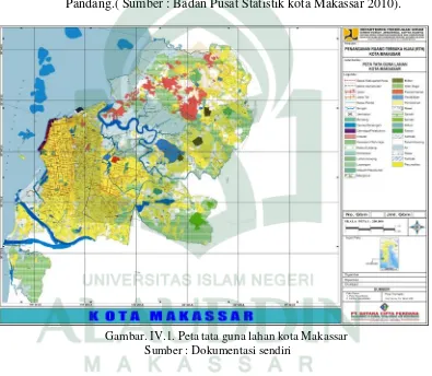 Gambar. IV.1. Peta tata guna lahan kota Makassar