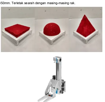 Gambar 10. Pallet dengan object dan warna berbeda dan contoh forklift.       