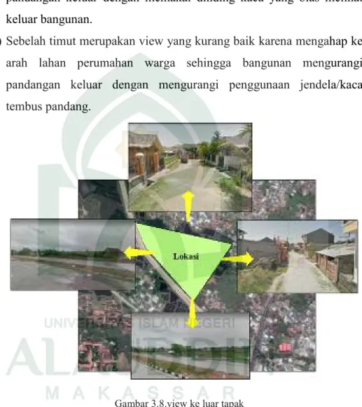 Gambar 3.8.view ke luar tapak 