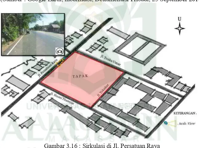 Gambar 3.16 : Sirkulasi di Jl. Persatuan Raya 