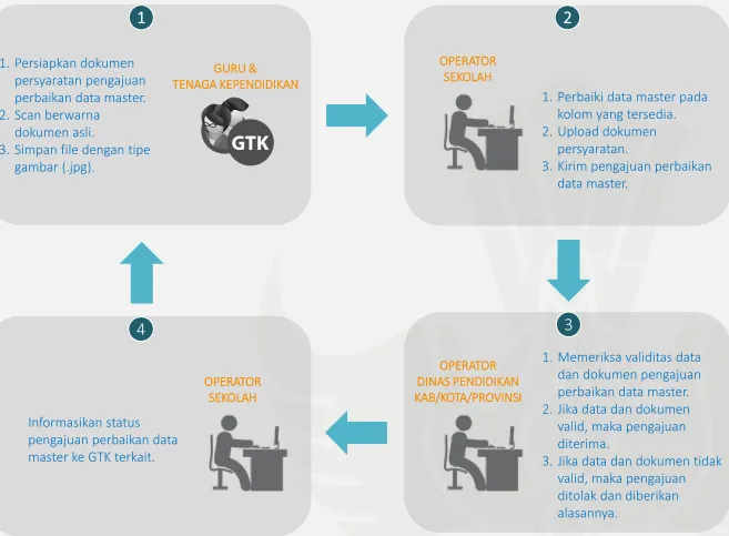 gambar (.jpg).