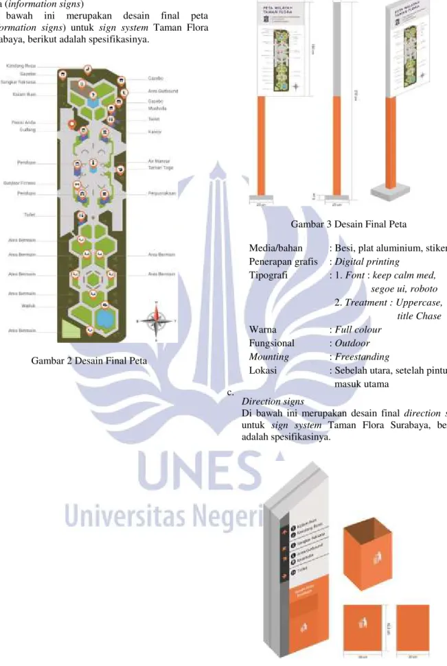 Gambar 2 Desain Final Peta 