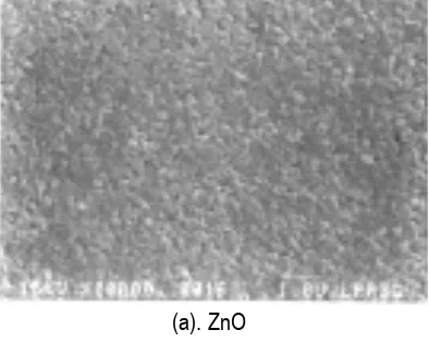 Gambar 5.  Sruktur kristal lapisan tipis ZnO : Al (dengan prosen berat Al 1,05 %) dalam pola difraksi Sinar-X.