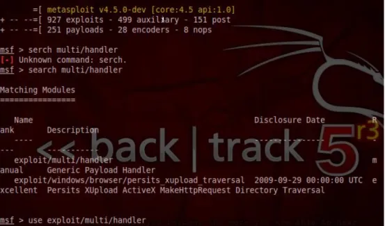 Gambar 5. Teknik Exploit Multi Handler 