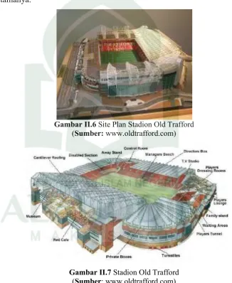 Gambar II.6 Site Plan Stadion Old Trafford