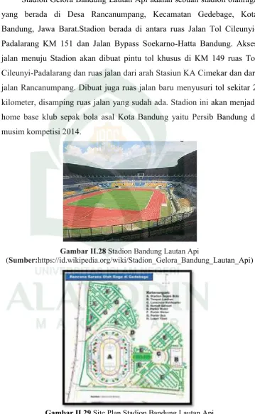 Gambar II.28 Stadion Bandung Lautan Api
