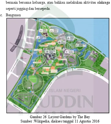 Gambar 26 :Layout Gardens by The Bay 