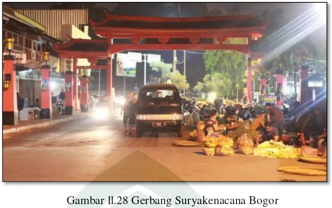 Gambar ll.28 Gerbang Suryakenacana Bogor 