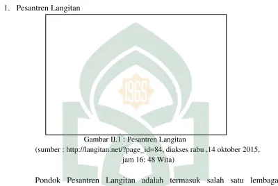 Gambar II.1 : Pesantren Langitan 