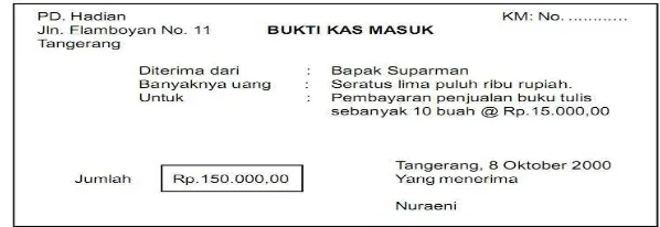 Gambar 5.20. Bukti Kas masuk 