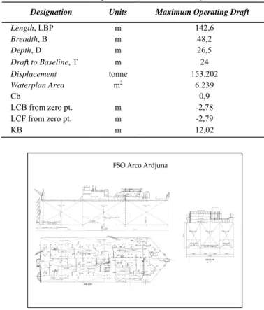 Gambar 2. General Arrangement FSO Arco Ardjuna 