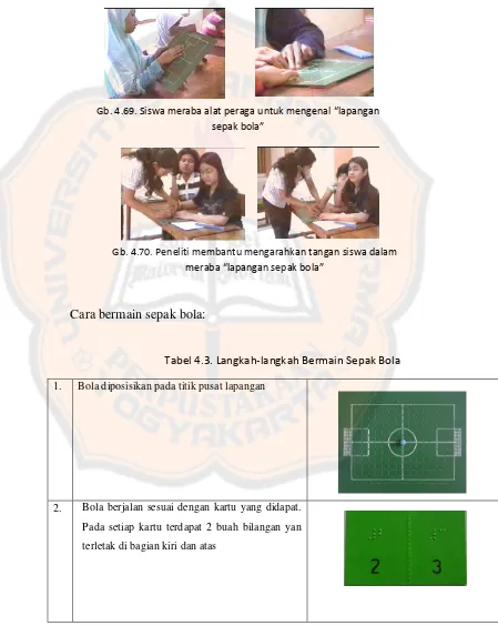 Tabel 4.3. Langkah-langkah Bermain Sepak Bola 