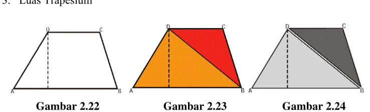Gambar 2.22  