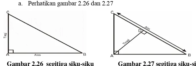 Gambar 2.25 segitiga 