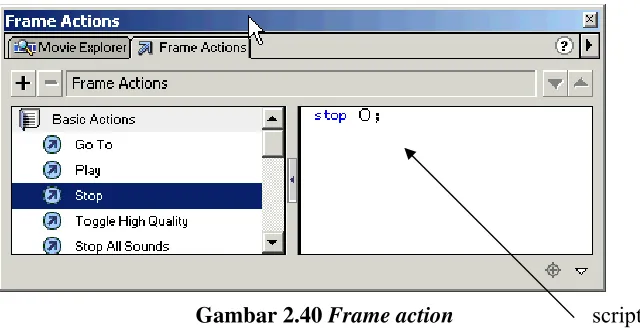 Gambar 2.41 Frame 