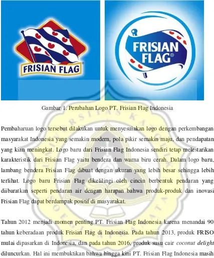 Gambar 1. Perubahan Logo PT. Frisian Flag Indonesia 
