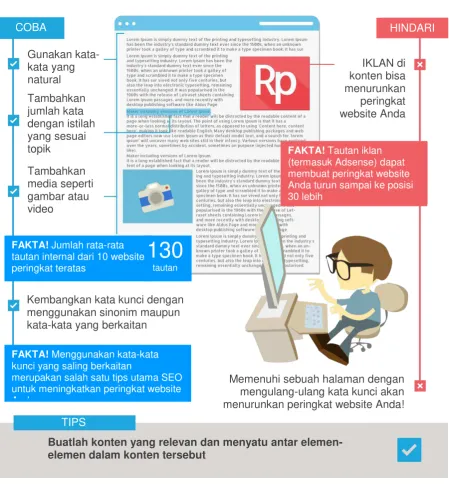 gambar atau 