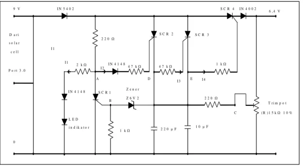 Gambar 2. Rangkaian charger 