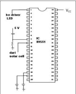 Gambar 3. Rangkaian mikrokontroler 