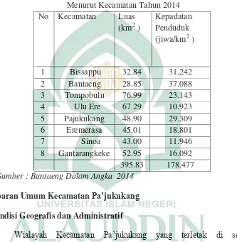 Tabel 4.5 Tingkat Kepadatan Penduduk Kabupaten Bantaeng  