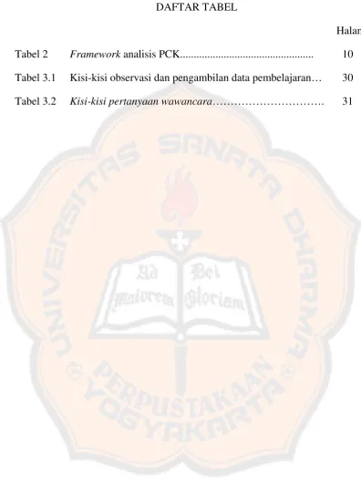 Tabel 2        Framework analisis PCK................................................