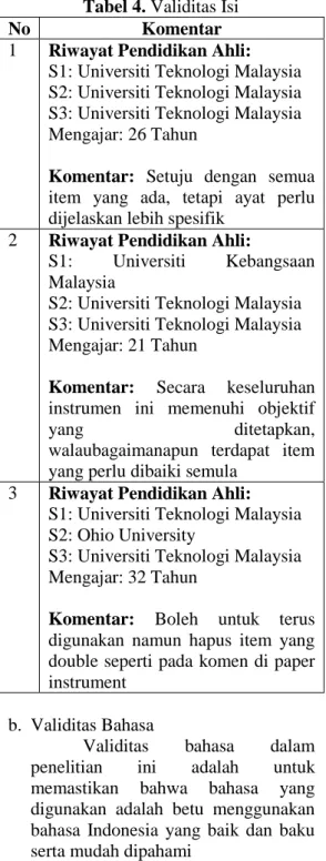 Tabel 5. Validitas Bahasa 