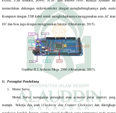 Gambar II.2 Arduino Mega 2560 (Oktariawan, 2015). 