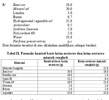 Tabel II. Formula kontrol basis krim antiacne dan krim antiacne 