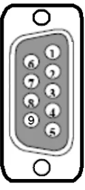 Gambar 2.4. Konfigurasi Pin Konektor DB9 [5] 