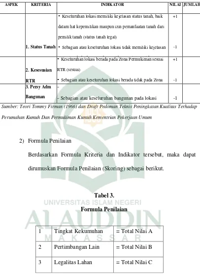 Tabel 3. Formula Penilaian 