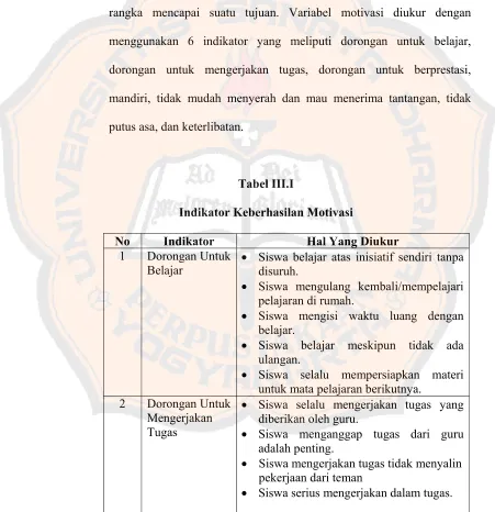 Tabel III.I 