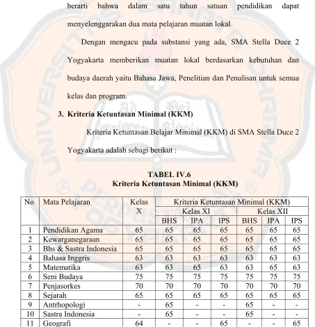 TABEL IV.6 