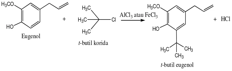 Gambar 6. Reaksi Sintesis Tersier-Butil Eugenol Melalui Reaksi Alkilasi Friedel-Crafts  