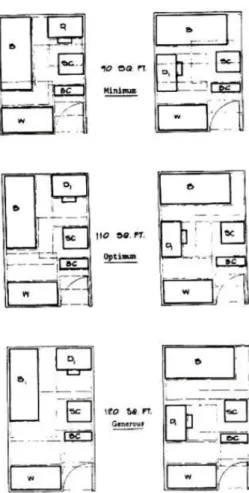 Gambar II-4 Gambar susunan diagramatik, single rooms persegi panjang  Sumber: De Chiara, 2001, p