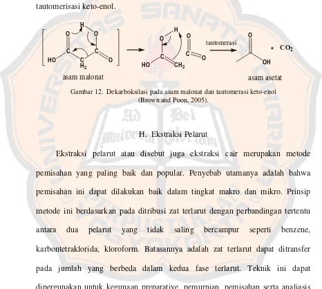 Gambar 12. Dekarboksilasi pada asam malonat dan tautomerasi keto-enol