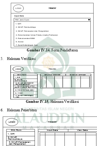 Gambar IV.14. Form Pendaftaran 