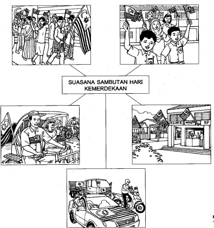 Gambar di bawah menunjukkan suasana sambutan Hari Kemerdekaan.