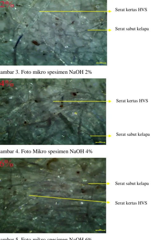 Gambar 3. Foto mikro spesimen NaOH 2% 