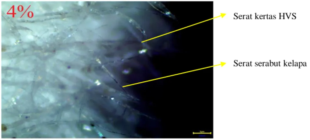 Gambar 8. Foto mikro patahan spesimen  uji tarik NaOH 4% 