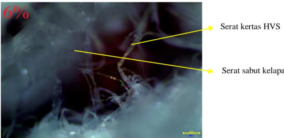 Gambar 14. Foto mikro patahan spesimen   uji tarik NaOH 8% 