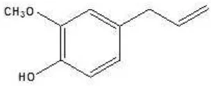 Gambar 1. Struktur Eugenol 