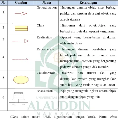 Gambar Nama 