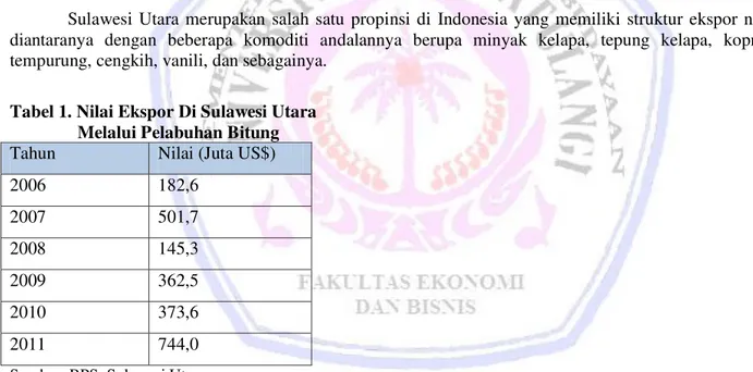 Tabel 1. Nilai Ekspor Di Sulawesi Utara                 Melalui Pelabuhan Bitung  